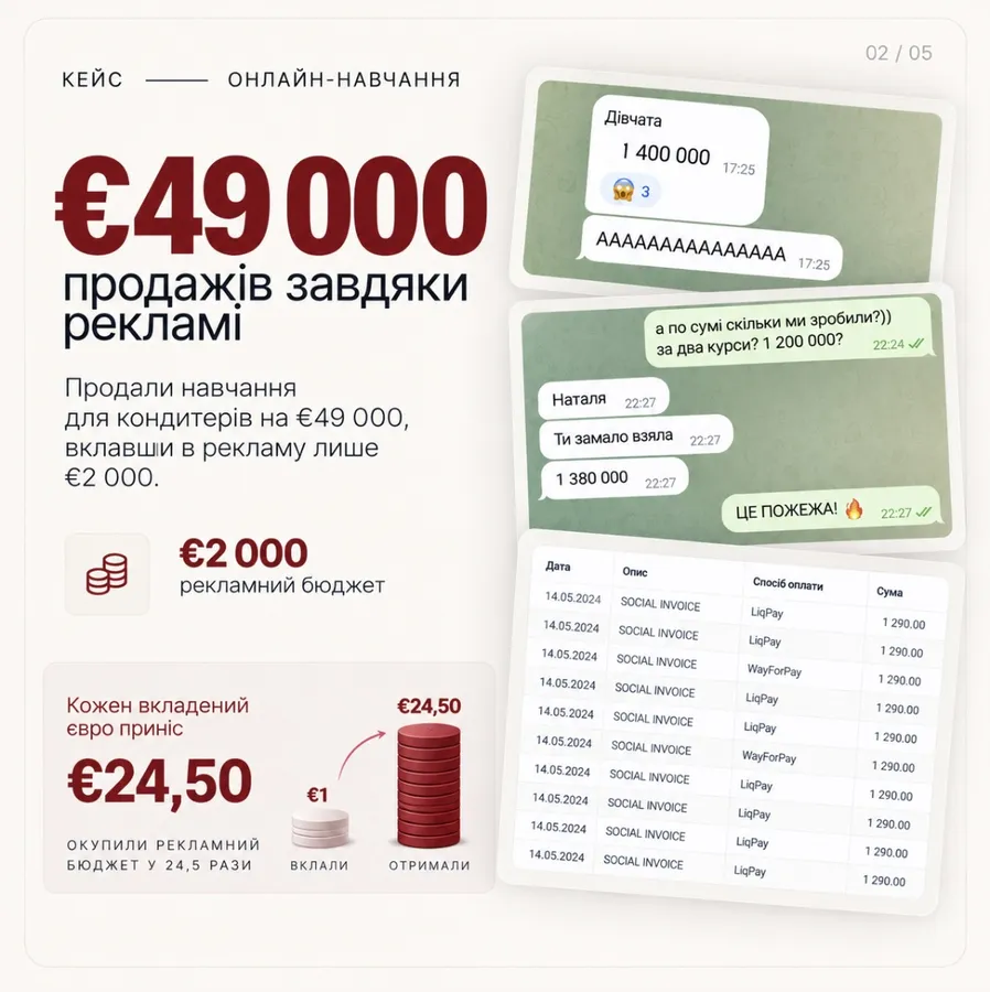 Скріншоти кейсу €49 000